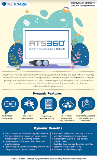ATS360 Infographic